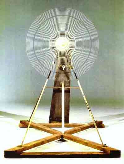Rotary glass plates (precision optics) 1920