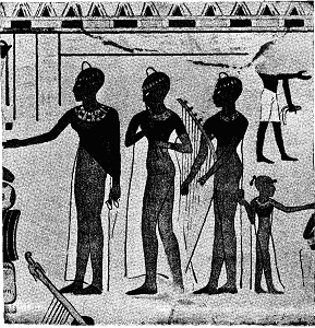 OFFERINGS TO THE DEAD, WALL PAINTING, EIGHTEENTH DYNASTY.(FROM PERROT AND CHIPIEZ.)